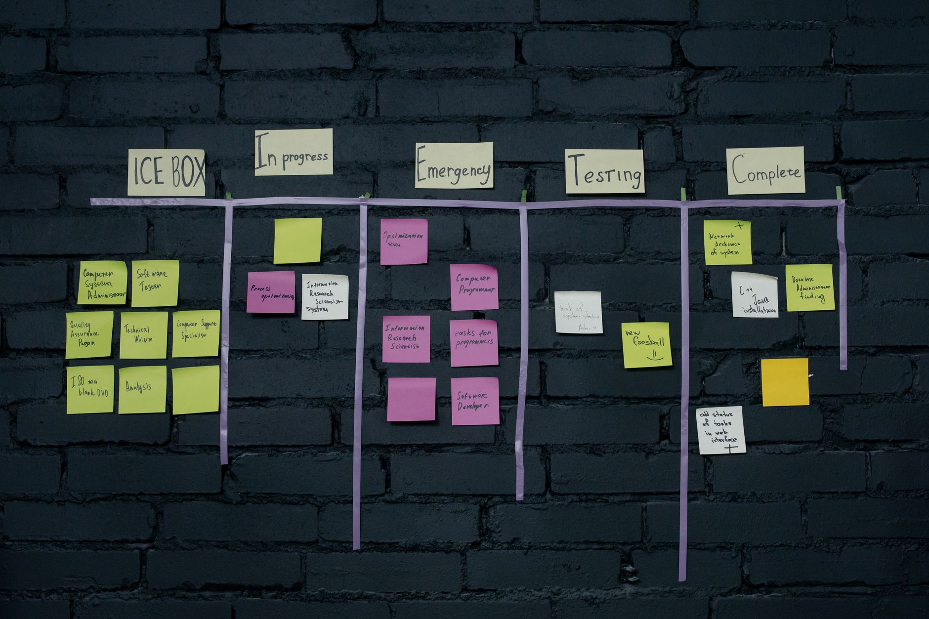 Assurance Lifecycle AI