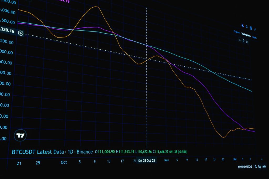 Tron price prediction