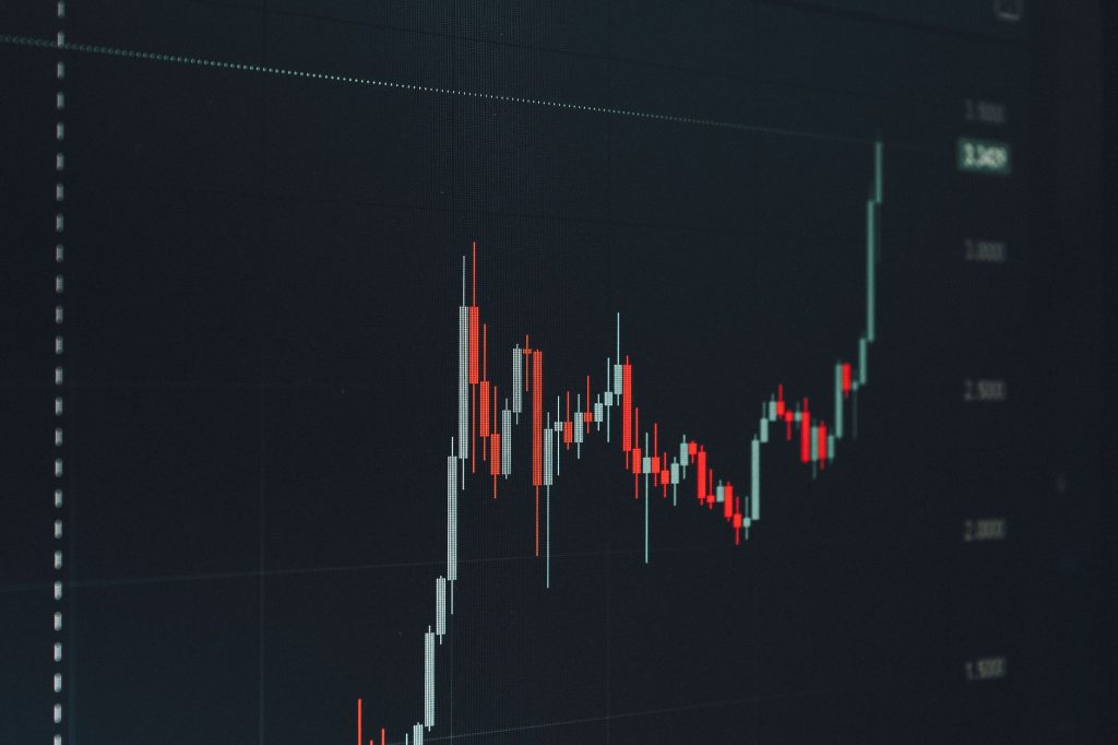 XRP price movements