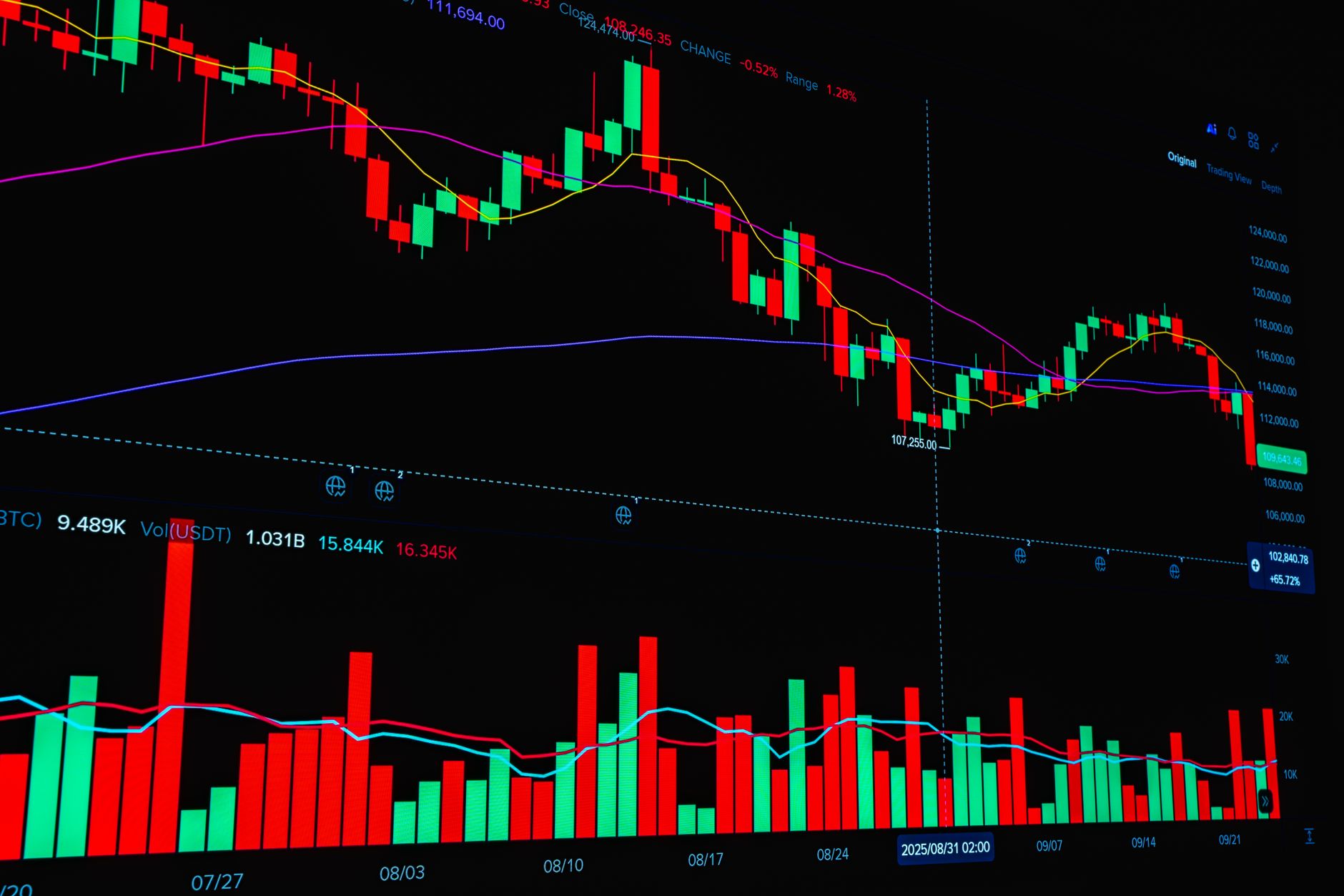Kaspa price prediction