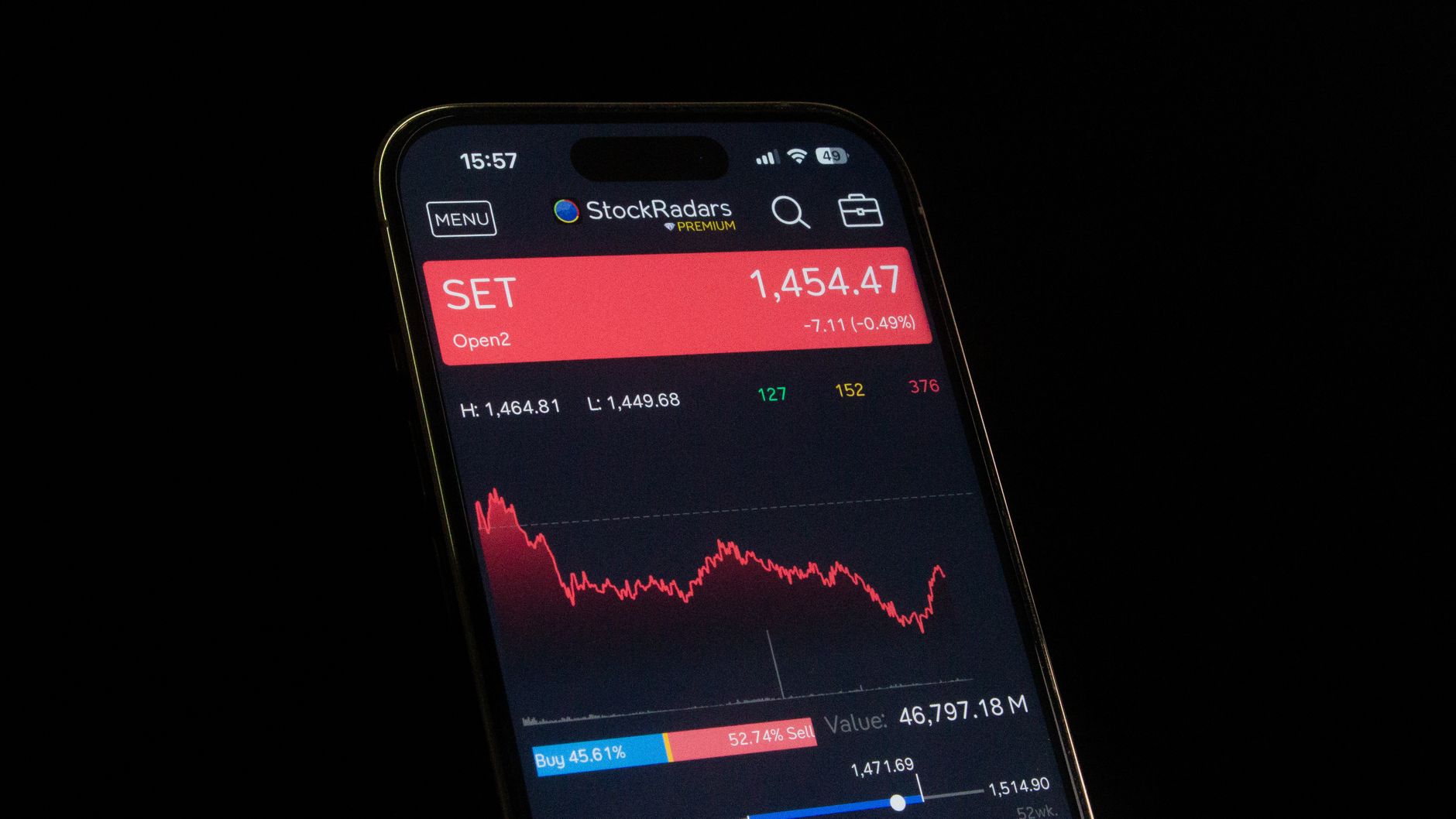 Sensex stock market