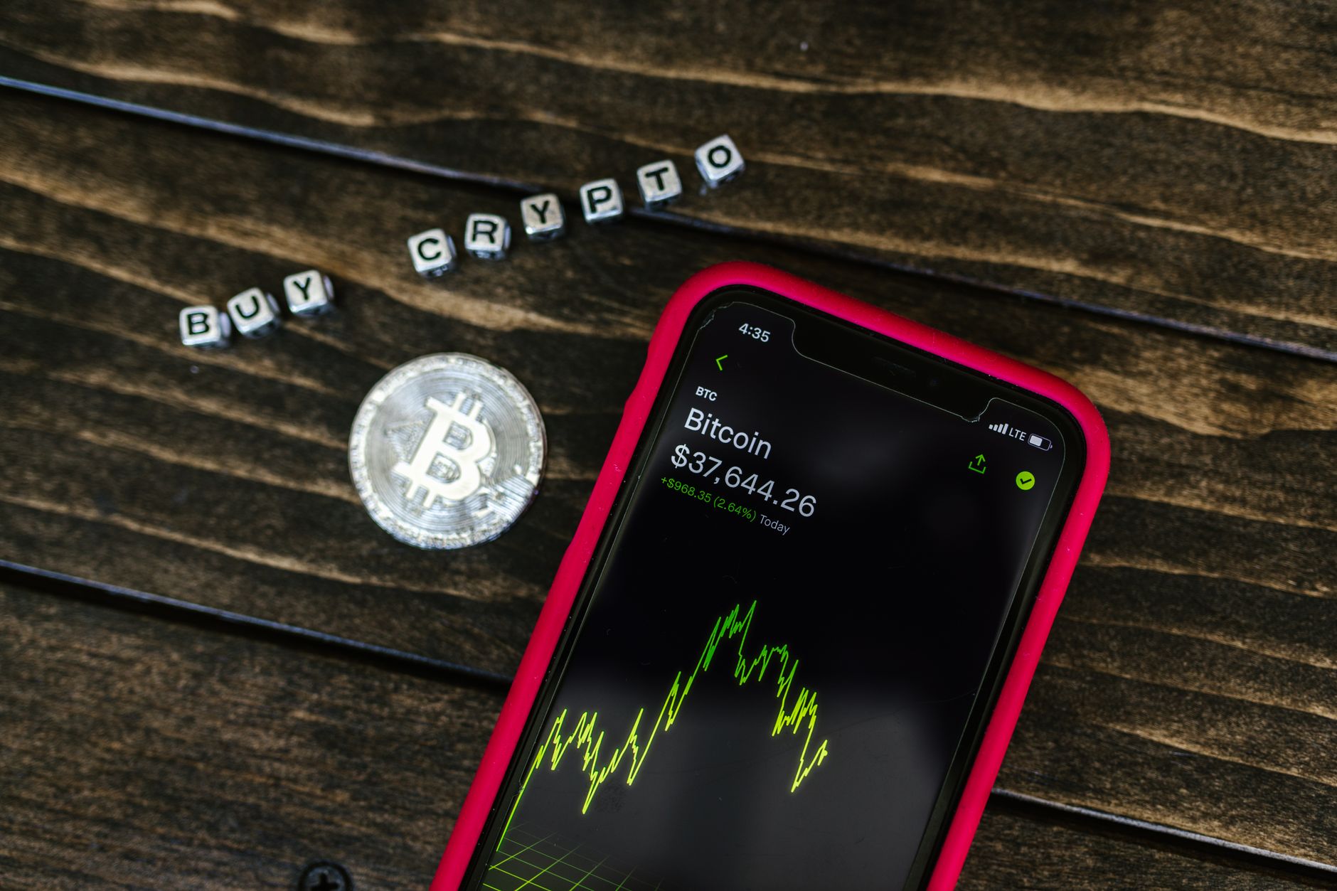 SUI crypto price